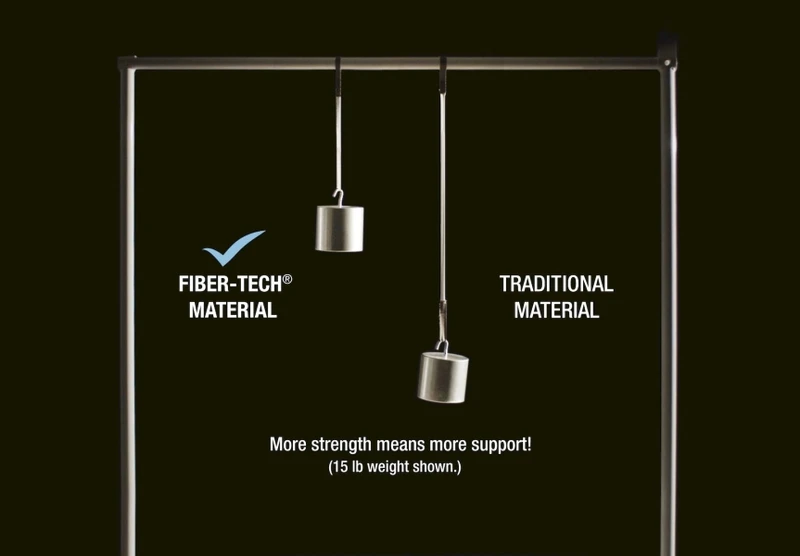 Intex Comfort Plush Hoog Luchtbed - Queensize - Ingebouwde Elektrische Pomp 11 Intex Comfort Plush Hoog Luchtbed - Queensize - Ingebouwde Elektrische Pomp - Afbeelding 11