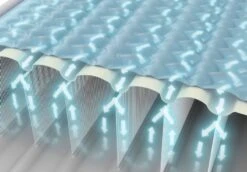 Intex Ultra Plush Luchtbed - Queensize - Ingebouwde Elektrische Pomp -Kampeeruitrusting 1320 1900 64428 prd3 2020 300