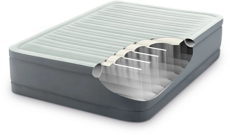 Intex Premaire Luchtbed - Tweepersoons - Ingebouwde Elektrische Pomp 5 Intex Premaire Luchtbed - Tweepersoons - Ingebouwde Elektrische Pomp - Afbeelding 5