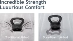 Intex Comfort Plush Luchtbed - Queensize - Ingebouwde Elektrische Pomp 18 Intex Comfort Plush Luchtbed - Queensize - Ingebouwde Elektrische Pomp -Kampeeruitrusting 1320 1900 67770 prd8 2017 300