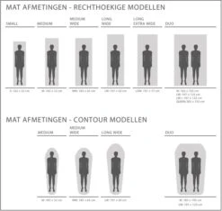 Exped SIM 3.8 LW Zelfopblazende Slaapmat 17 Exped SIM 3.8 LW Zelfopblazende Slaapmat -Kampeeruitrusting 1808 1900 exped afmetingen