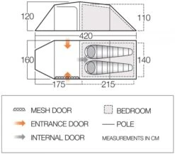 Vango Omega 250 Tunneltent - 2 Persoons - Groen -Kampeeruitrusting 1900 1783 omega 250 1