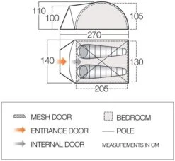 Vango Tay 200 Koepeltent - 2 Persoons - Groen -Kampeeruitrusting 1900 1783 tay 200 1
