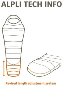 Vaude Alpli Adjust 400 SYN Slaapzak - Blauw -Kampeeruitrusting 1900 1900 alpli adjust 400 syn 2