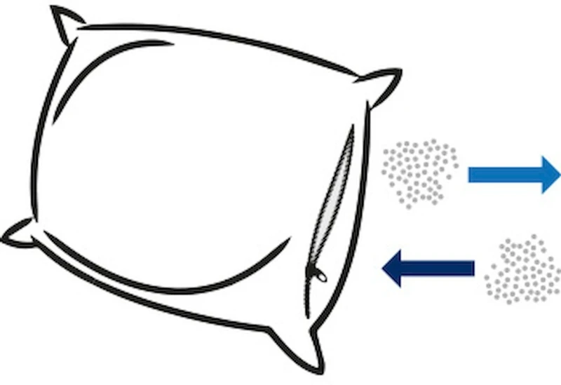 Polydaun Frisk 800 Hoofdkussen - Wit - Afbeelding 2