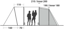 Easy Camp Palmdale 500 LUX Tunneltent - 5 Persoons 19 Easy Camp Palmdale 500 LUX Tunneltent - 5 Persoons -Kampeeruitrusting 546 1200 120370 palmdale 500 lux drawing other4