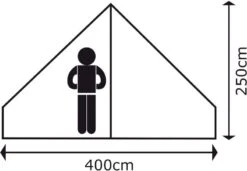 Bo-Camp Urban Outdoor Streeterville Bell Tent - 6 Persoons -Kampeeruitrusting 900 1284 4472500 09