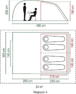 Coleman Vespucci 4 Tunneltent - 4 Persoons 15 Coleman Vespucci 4 Tunneltent - 4 Persoons -Kampeeruitrusting flo 2000019537 01 resultaat
